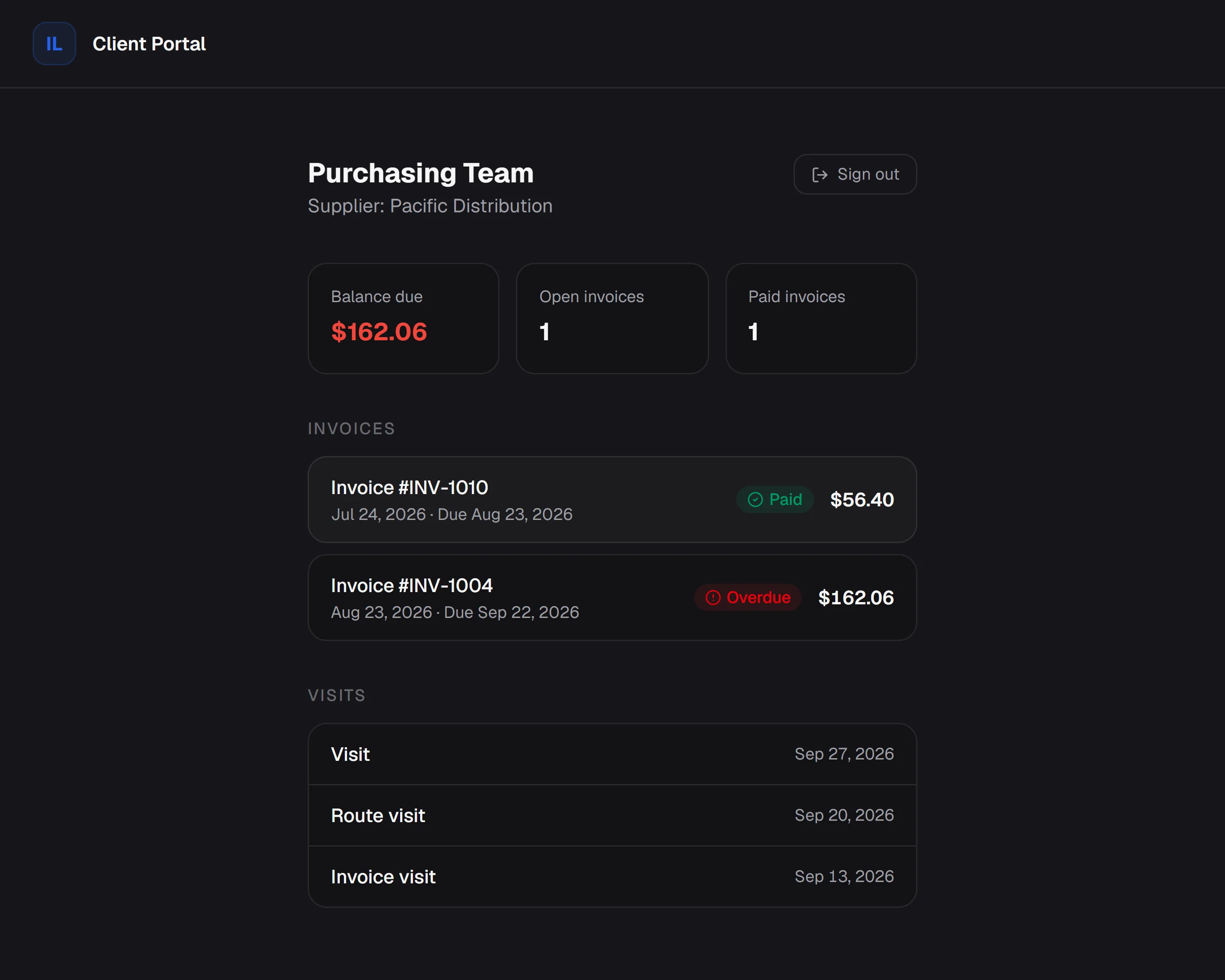 The client portal showing a balance due, a list of invoices and a list of visits